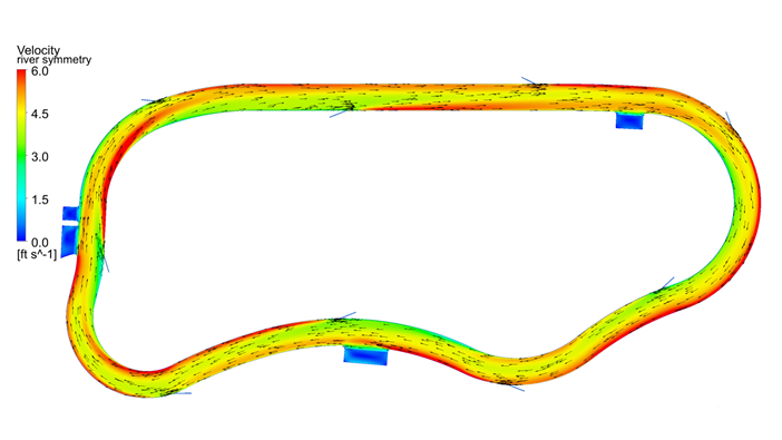 CFD simulation of water velocity in a lazy river